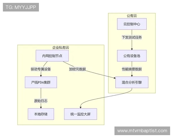 星城we线上开户平台安全保障措施详解确保用户资金安全