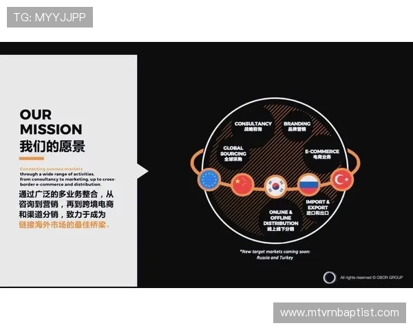 欧博公司积极布局全球市场，推动国际化战略稳步推进