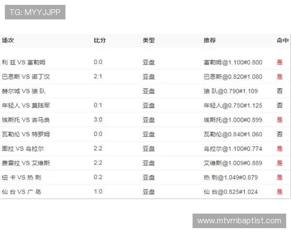 选择优质ag盘口网站的五大标准及识别技巧详解